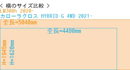 #LM300h 2020- + カローラクロス HYBRID G 4WD 2021-